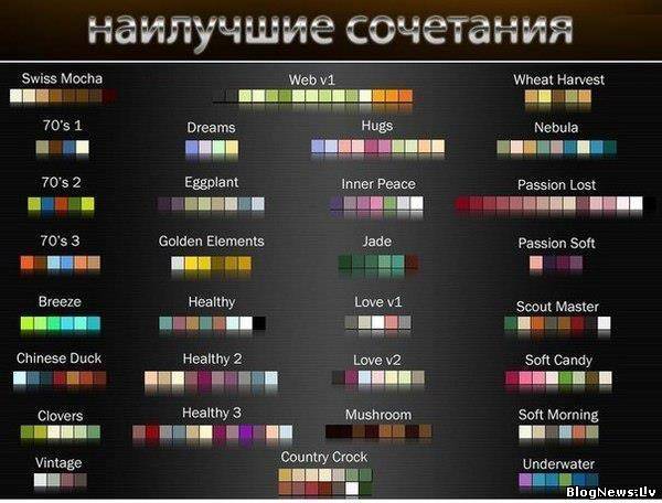 Правильные сочетания цвета в одежде