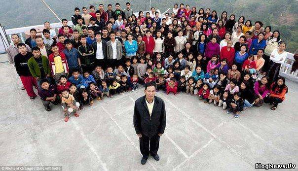Самая большая семья в мире